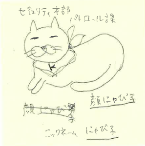 ニャビ子の元絵
