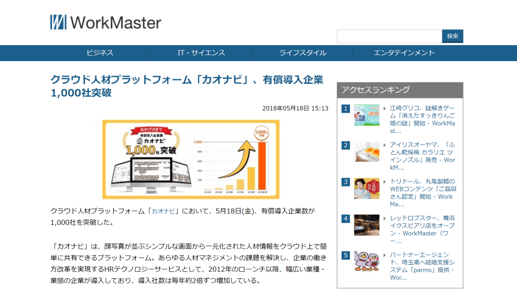 WorkMasterに、導入企業数1,000社突破に関する記事が掲載されましたのアイキャッチ