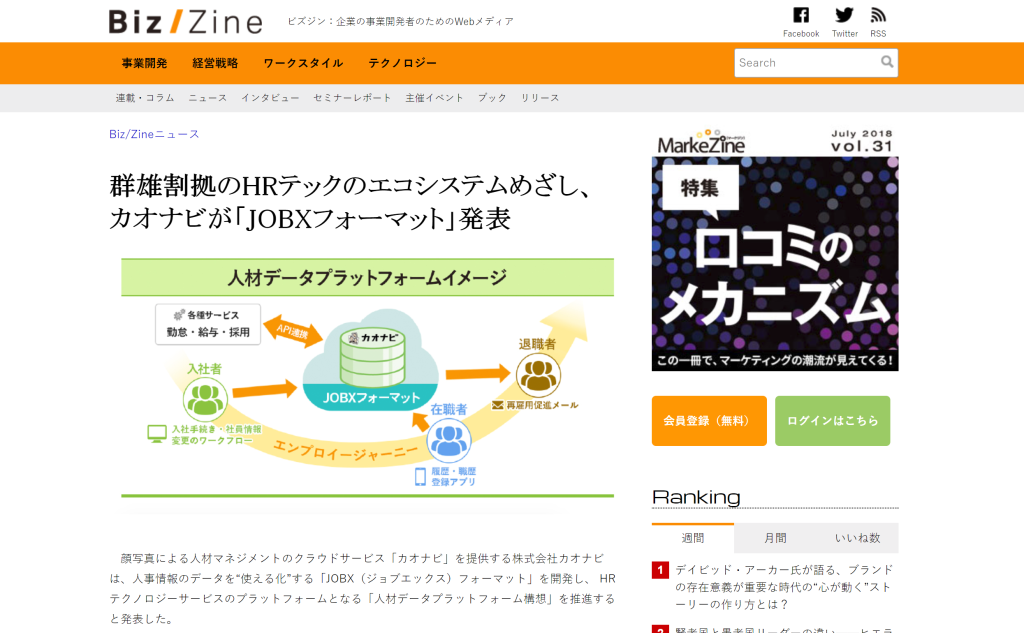 Biz/Zine