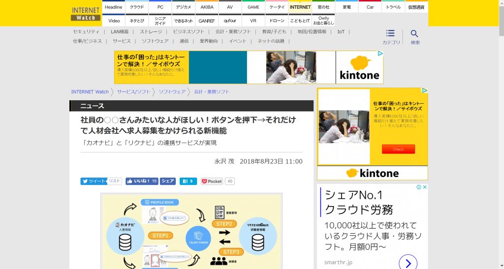 InternetWatch、クラウドWatchに、TALENT FINDERに関する記事が掲載されましたのアイキャッチ