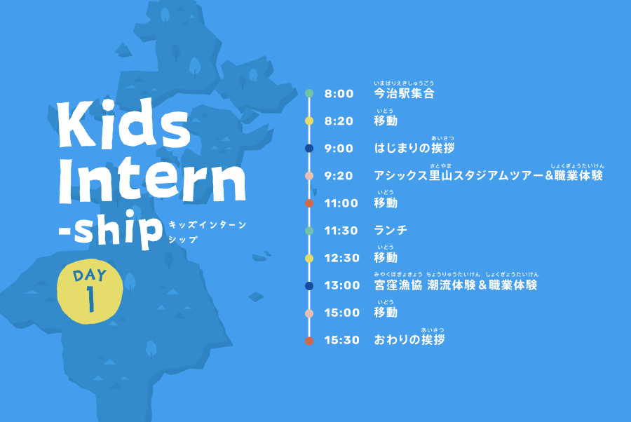 キッズインターンシップDAY１のスケジュール
8時今治駅集合、8時20分移動、9時始まりの挨拶、9時20分アシックス
里山スタジアムツアーと職業体験、11時移動、11時半ランチ、12時半移動、
13時宮窪漁協で潮流体験と職業体験、15時移動、15時半終わりの挨拶