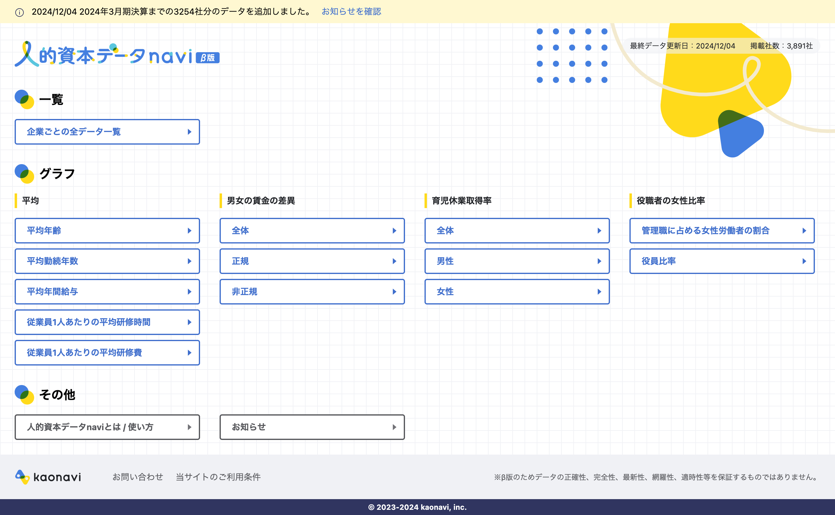 人的資本データnavi画面