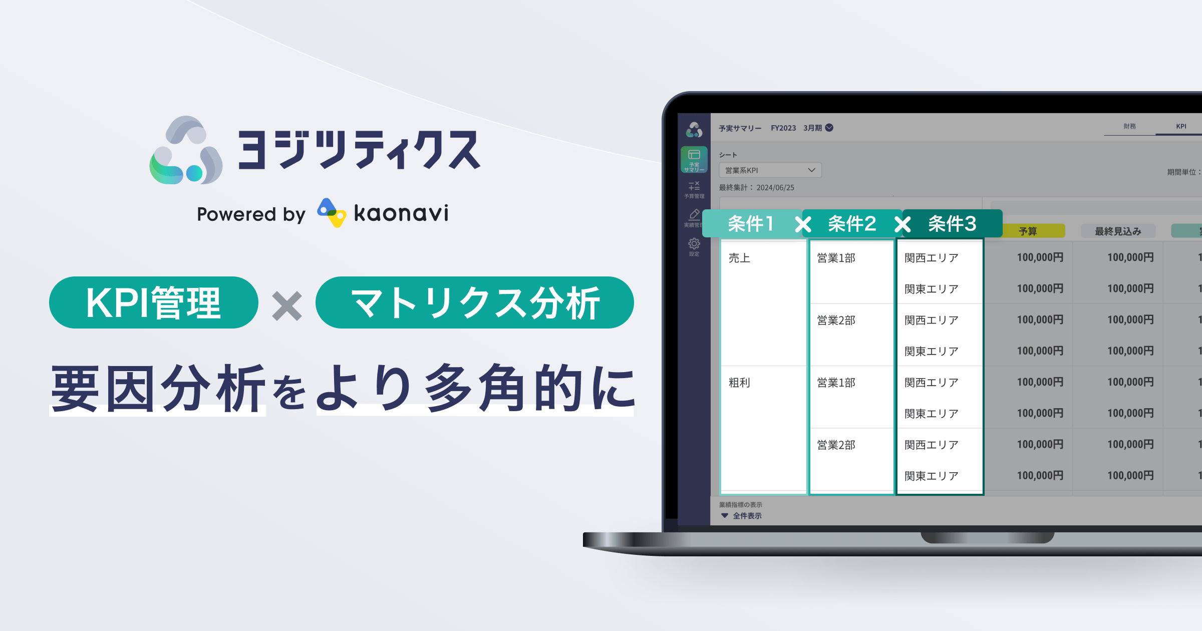 画像：ヨジツティクス KPI管理xマトリクス分析 用意分析をより多角的に