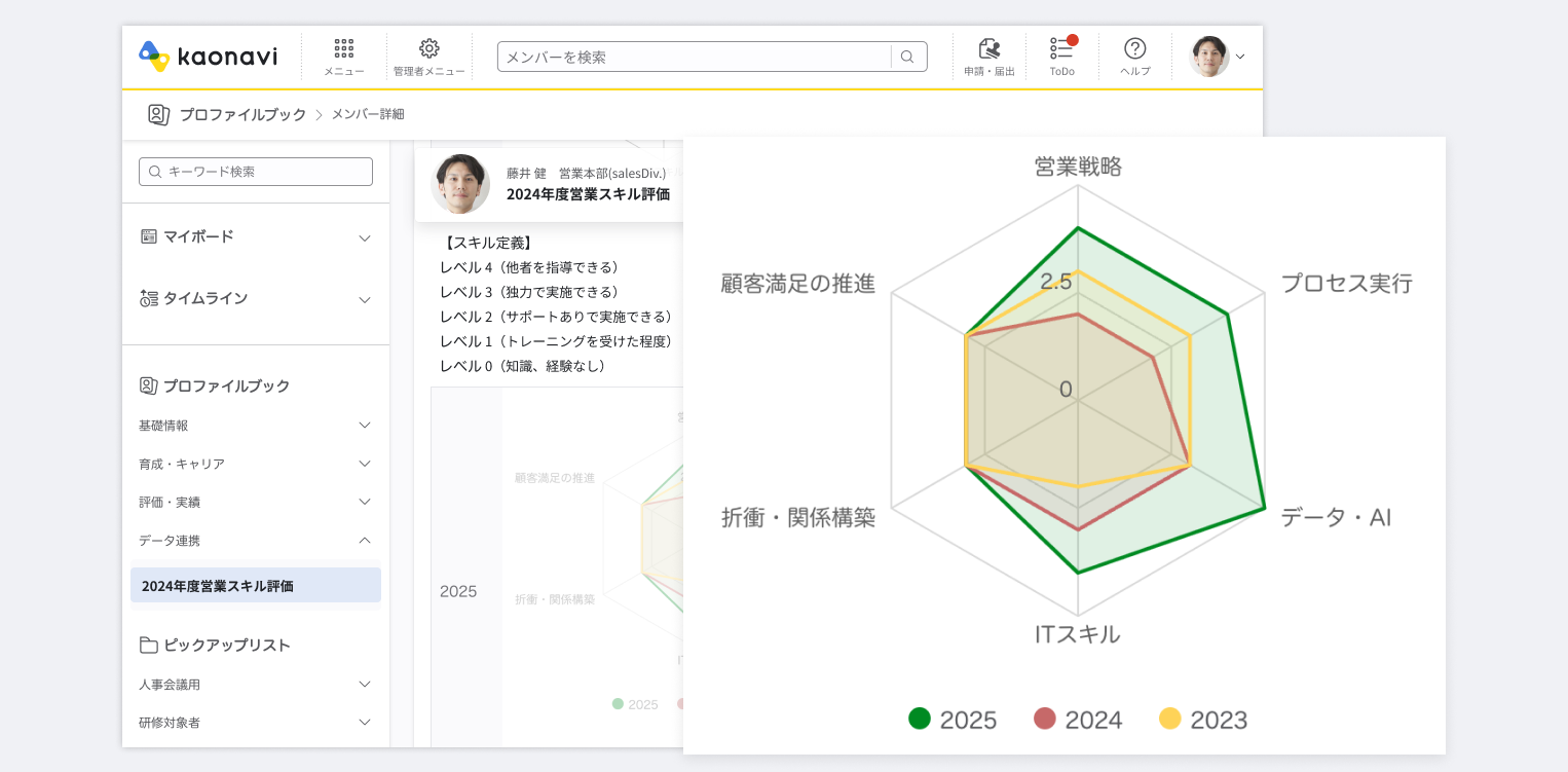 画像：スキルの可視化による成長支援と公正な評価