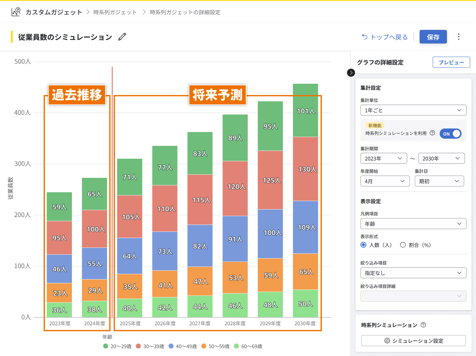 画像：「時系列シミュレーション機能」の概要