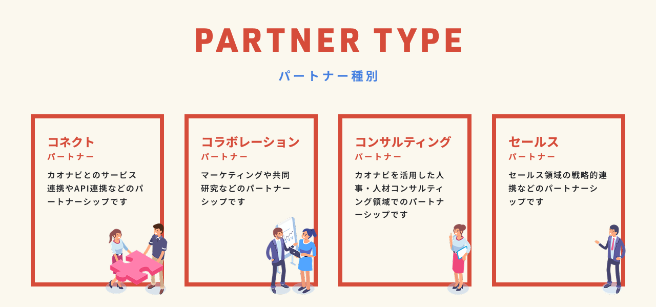 画像：コネクッテッドパートナーの種類