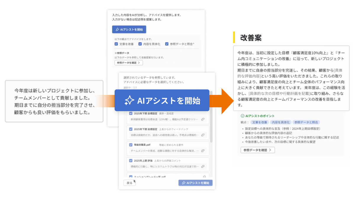 画像：「AI目標・評価アシスト」機能
