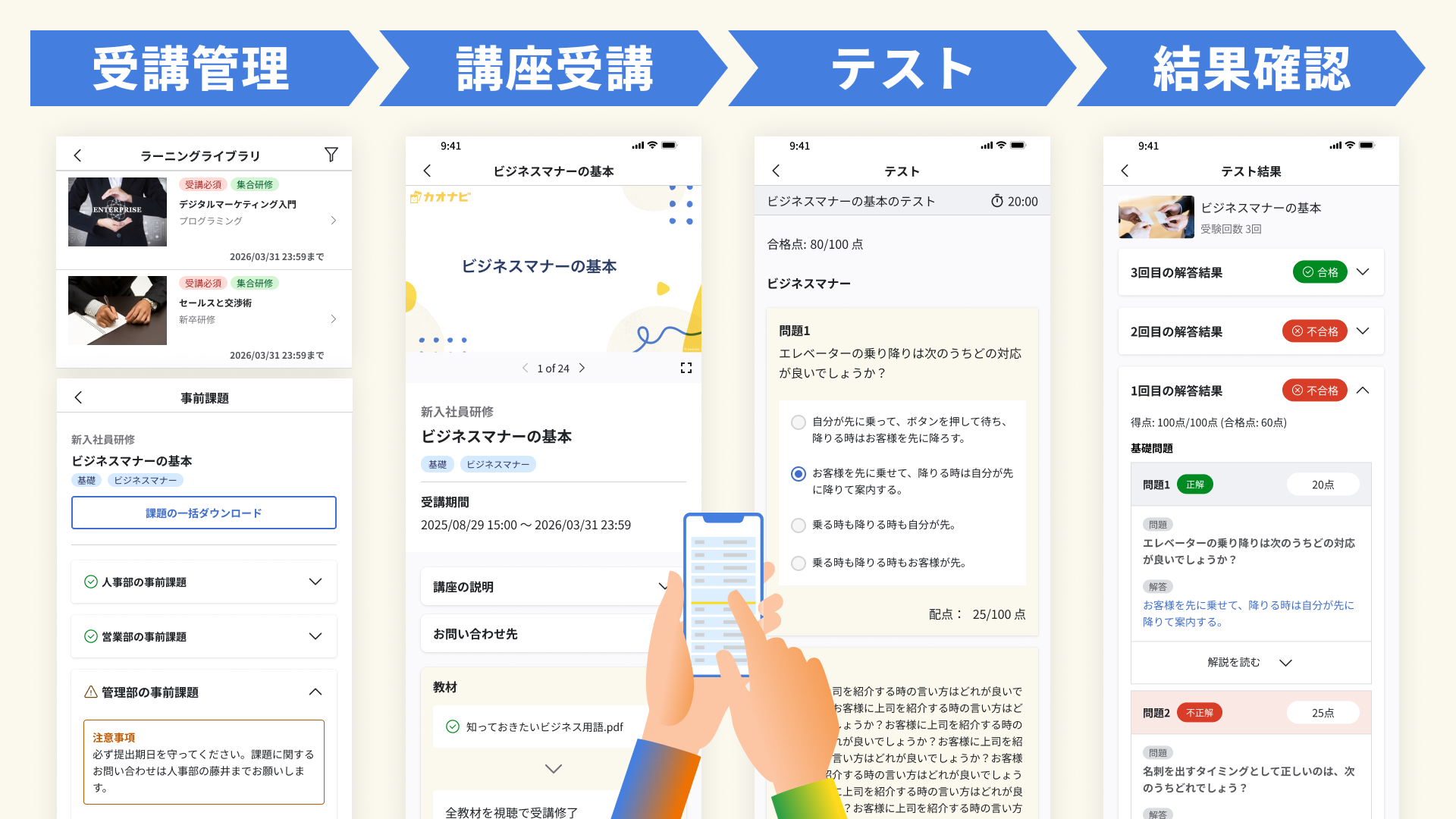 画像：時間・場所を選ばず一連の学習管理プロセスを体感
