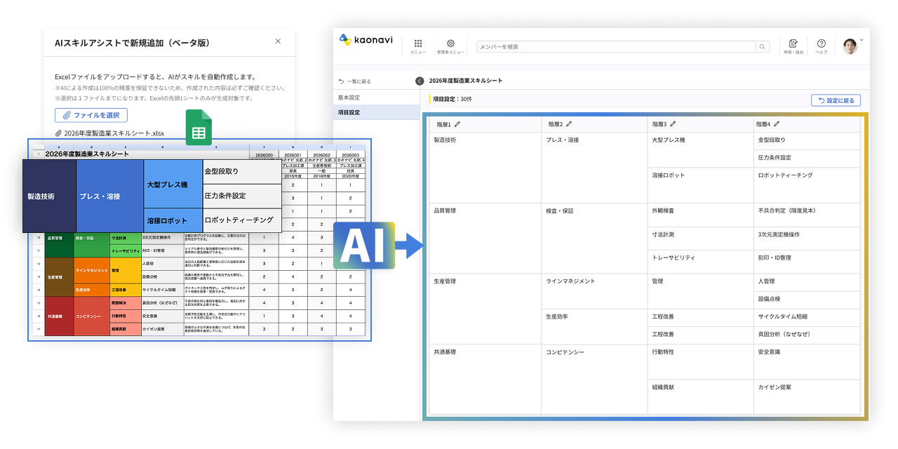 画像：「AIスキル項目取込」機能の詳細