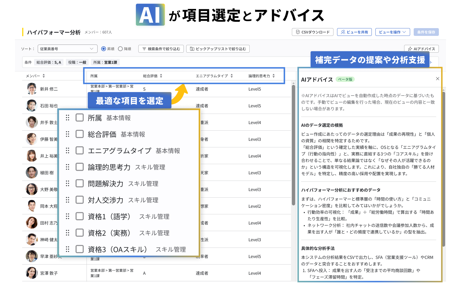 画像：AIが項目選定とアドバイス