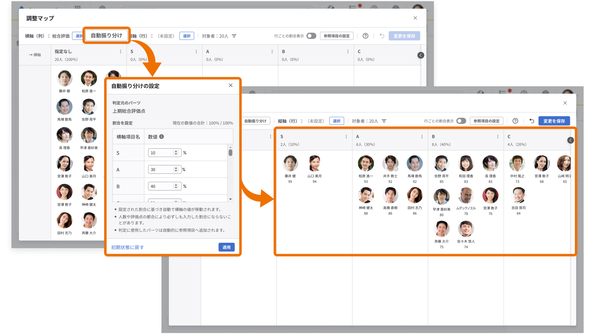 画像：「自動相対評価」機能概要