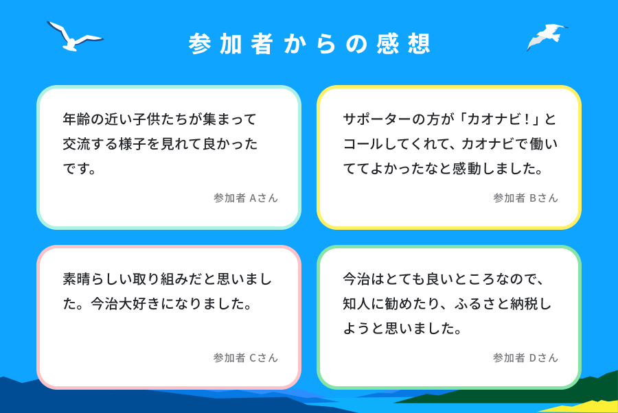参加者からの感想。Aさん：年齢の近い子供たちが集まって交流する様子を見れて良かったです。Bさん：サポーターの方が「カオナビ！」とコールしてくれて、カオナビで働いててよかったなと感動しました。Cさん：素晴らしい取り組みだと思いました。今治大好きになりました。Dさん：今治はとても良いところなので、知人に勧めたり、ふるさと納税しようと思いました